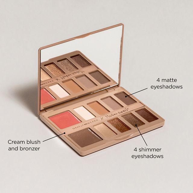 Martine Lunde Kit